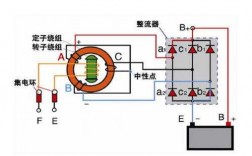 三相异步直流电动机工作原理图-三相异步直流发电机