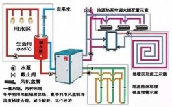 中央空调冷热水系统原理图,中央空调的热水系统 