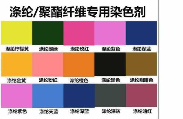 涤纶纤维染色常用染料有哪些品牌-图1
